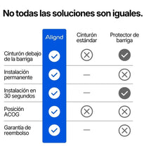 Ajustador de Cinturón para Embarazadas