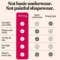 The Everyday Shaping Boxer